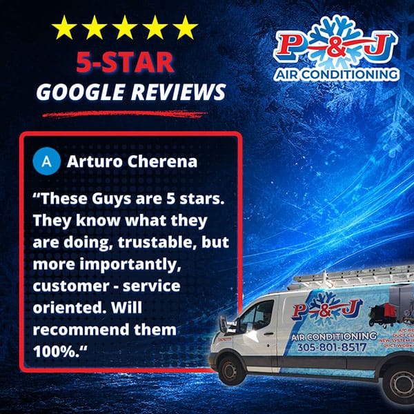 review2